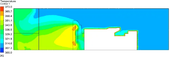 DG Set Test Room CFD simulation project