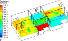 Luxury Villa CFD simulation project