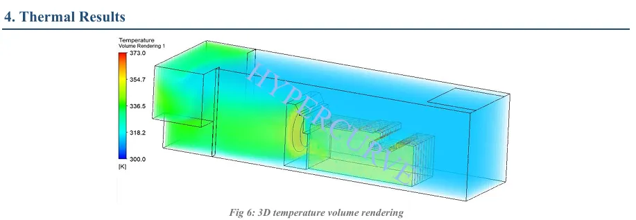 Three-dimensional temperature volume rendering of the DG test room