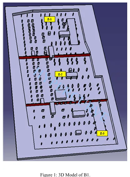 FDS fire and smoke simulation for an underground car park in Hyderabad