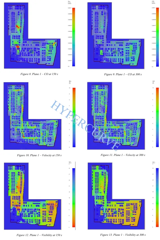 CO, airflow velocity and visibility contours at 1.0 metre height