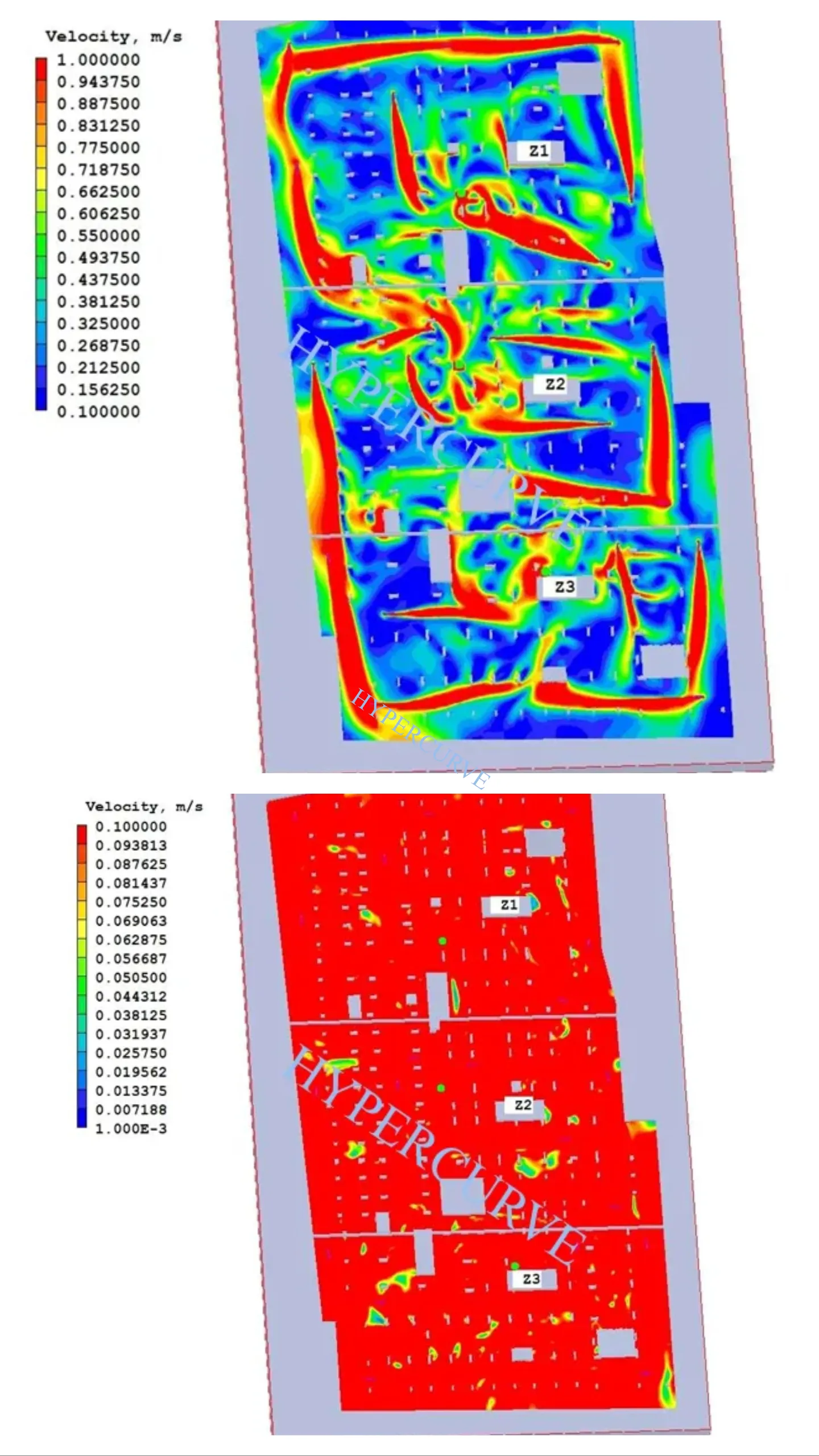 Basement 2 velocity contours at fan height