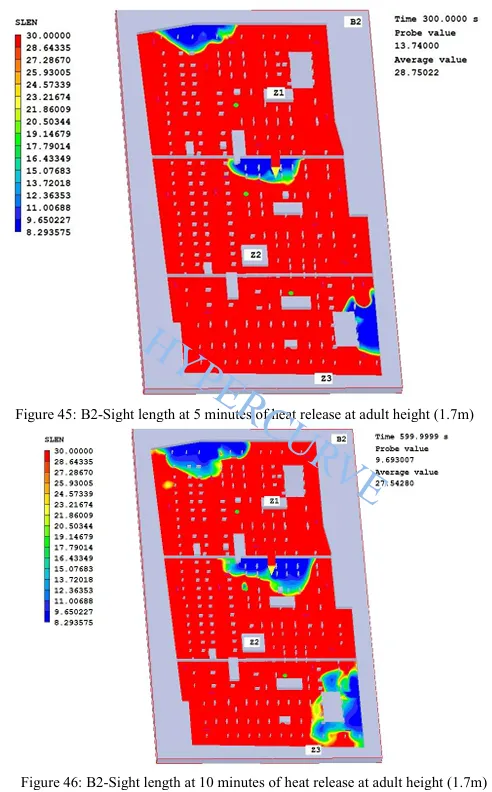 Basement 1 sight-length contours at 5 and 10 minutes