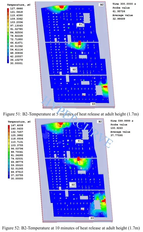 Basement 1 temperature contours at 5 and 10 minutes