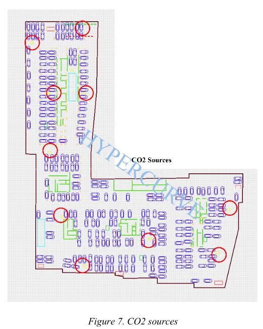 Carbon monoxide source locations distributed across the basement floor
