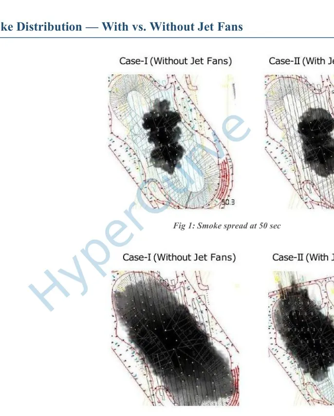Smoke spread at 50 seconds and 300 seconds, comparing cases without and with jet fans