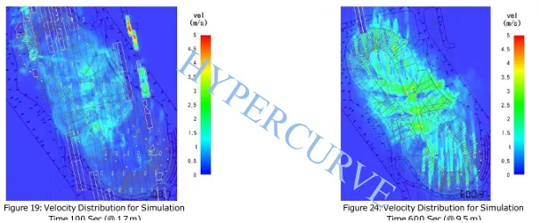 Velocity distribution showing flow up to 5 m/s around the fire plume
