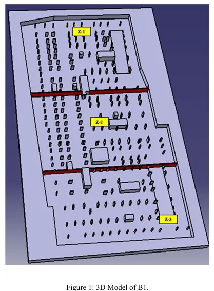 Underground Car Park Fire & Smoke Simulation FDS fire and smoke simulation project