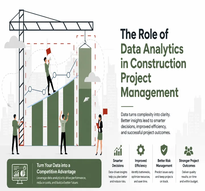 Role of data analytics in construction project management