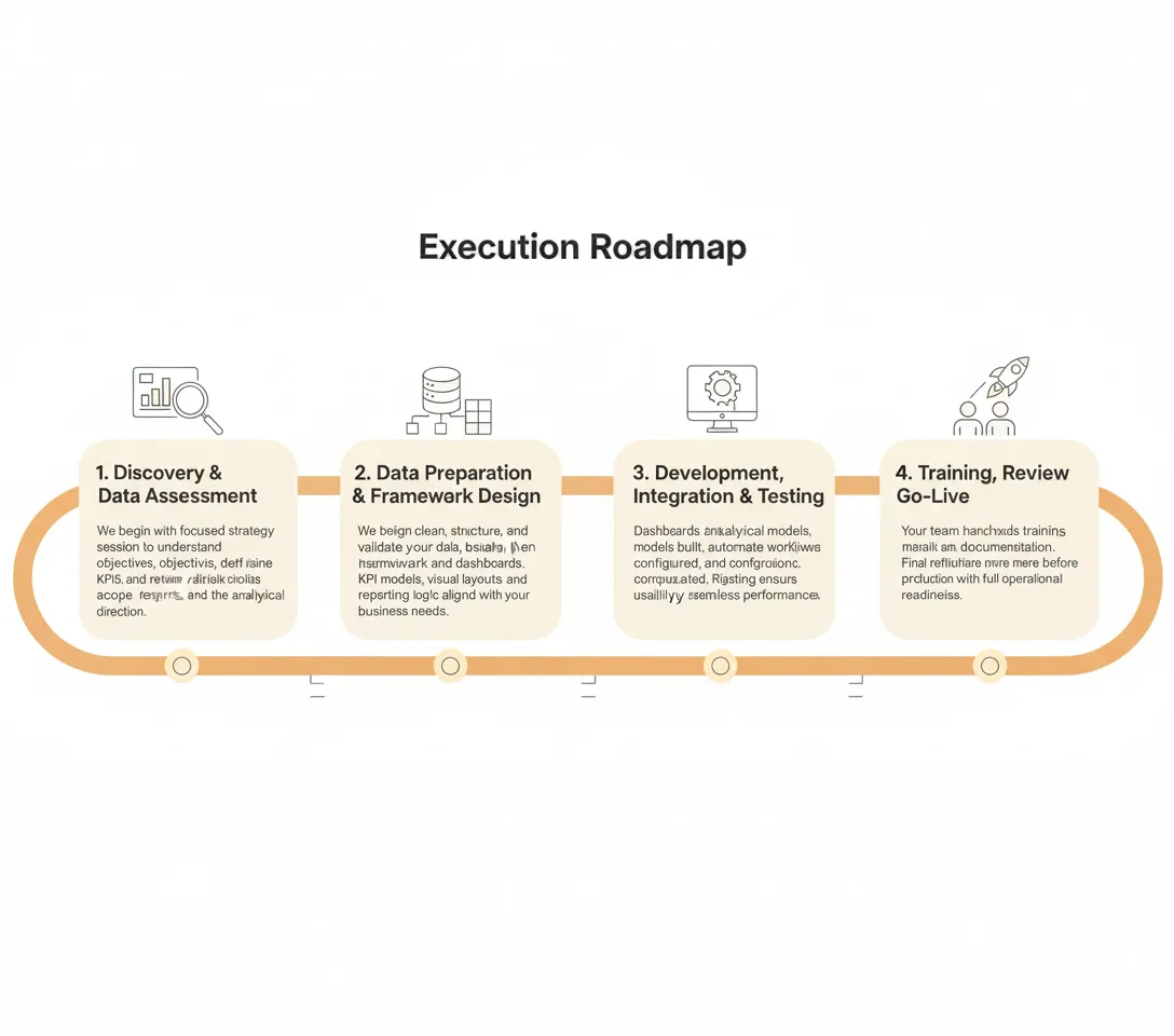 Sustainable engineering and life cycle assessment